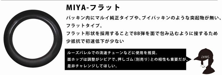 宮川ゴム製 電動ガン用チャンバーパッキン フラット ニトリル60°