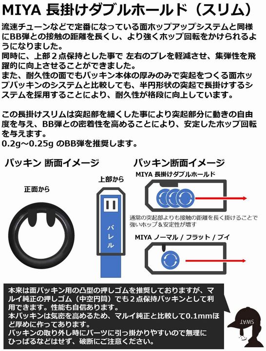 宮川ゴム製 電動ガン用チャンバーパッキン 長掛スリム ニトリル70°