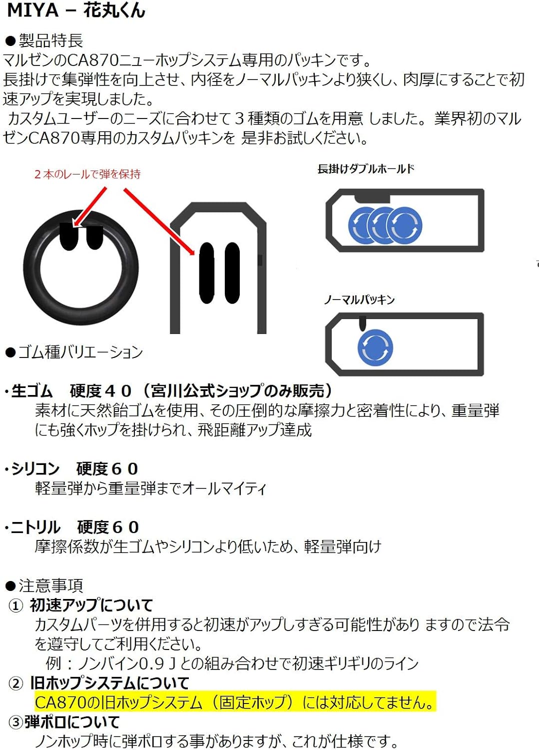 宮川ゴム製 マルゼンCA870用パッキン MIYA-花丸くん ニトリル60°