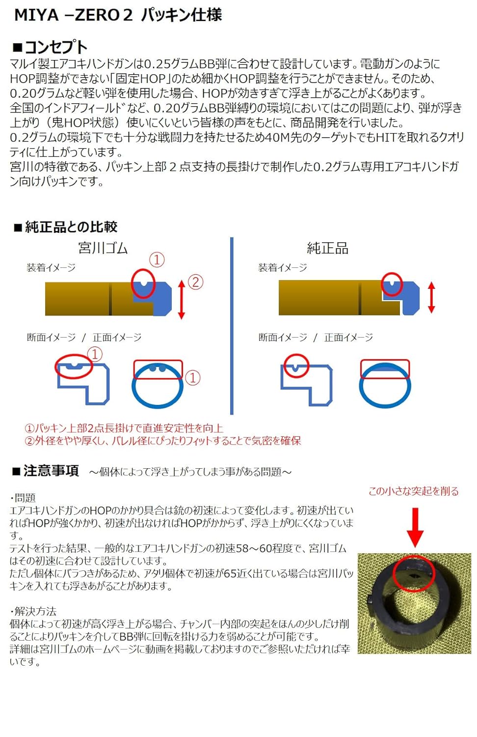 宮川ゴム製 エアコキ用チャンバーパッキン MIYA-ZERO.2