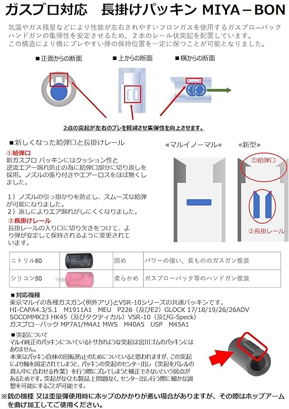 宮川ゴム製 ガスブロ用チャンバーパッキン MIYA-BON ニトリル60