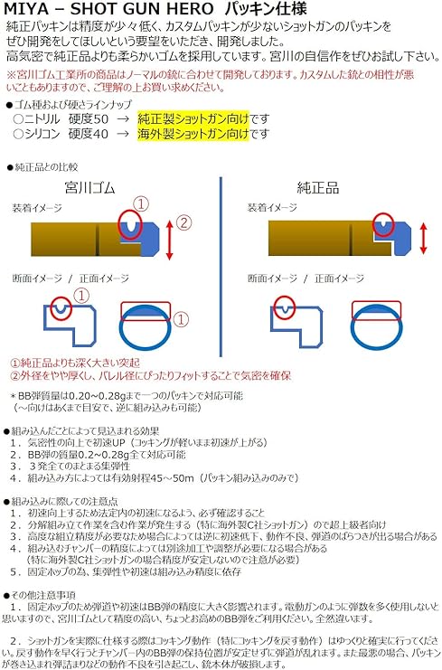 宮川ゴム製 ショットガン用チャンバーバッキン『ショットガンHERO』ニトリル50°